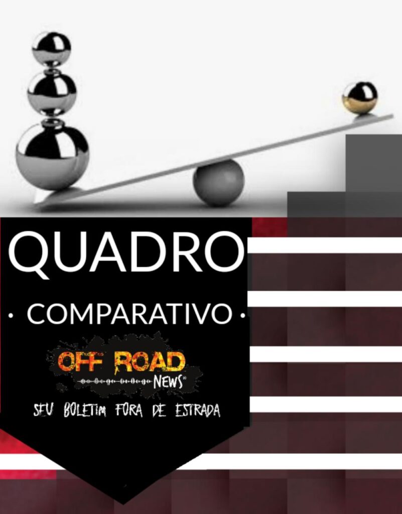 card do quadro comparativo off road news